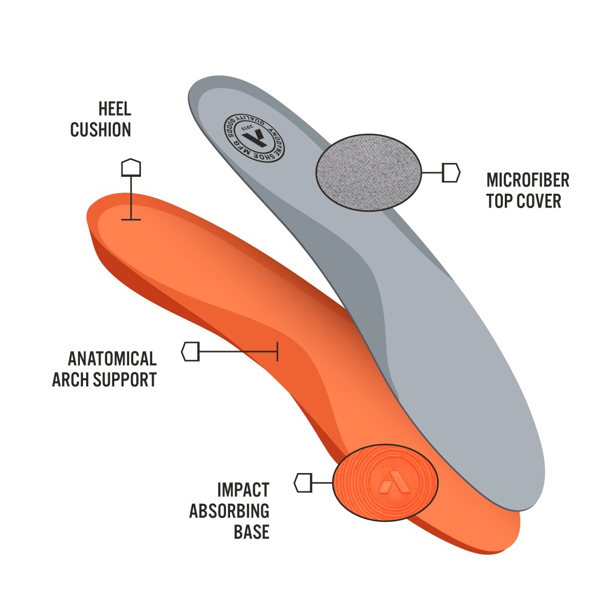 No. 30 Men's Casual Dress Shoes | Anodyne Shoes